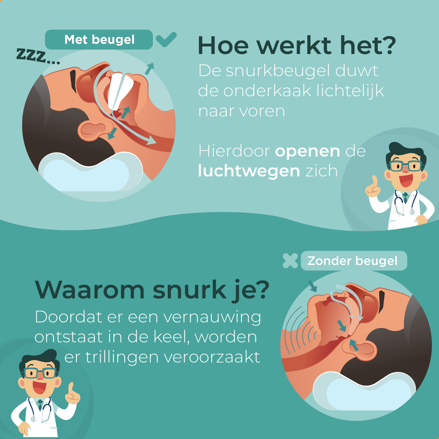 Snurkbeugel Comfort
