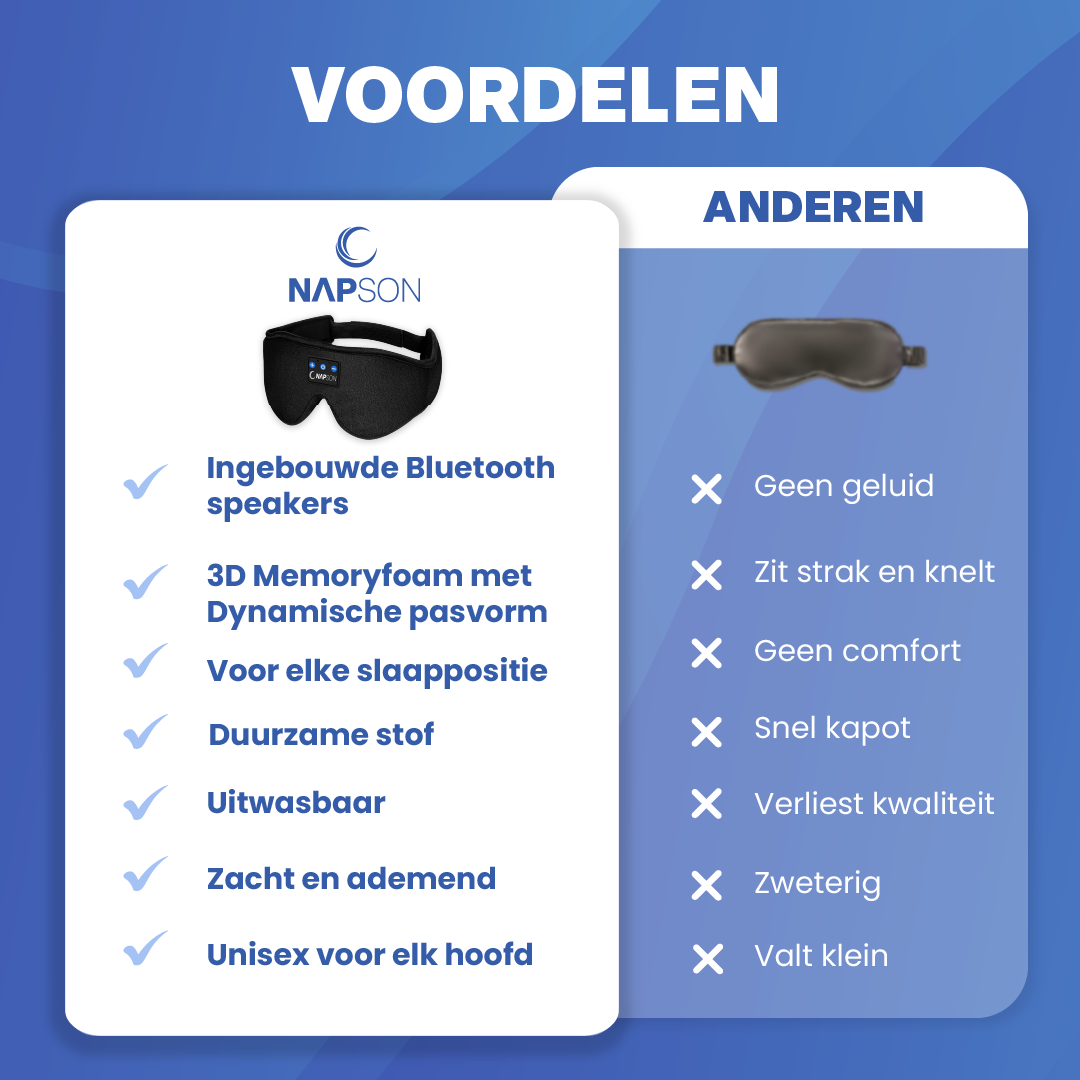 Die Schlafmaske 3D PRO