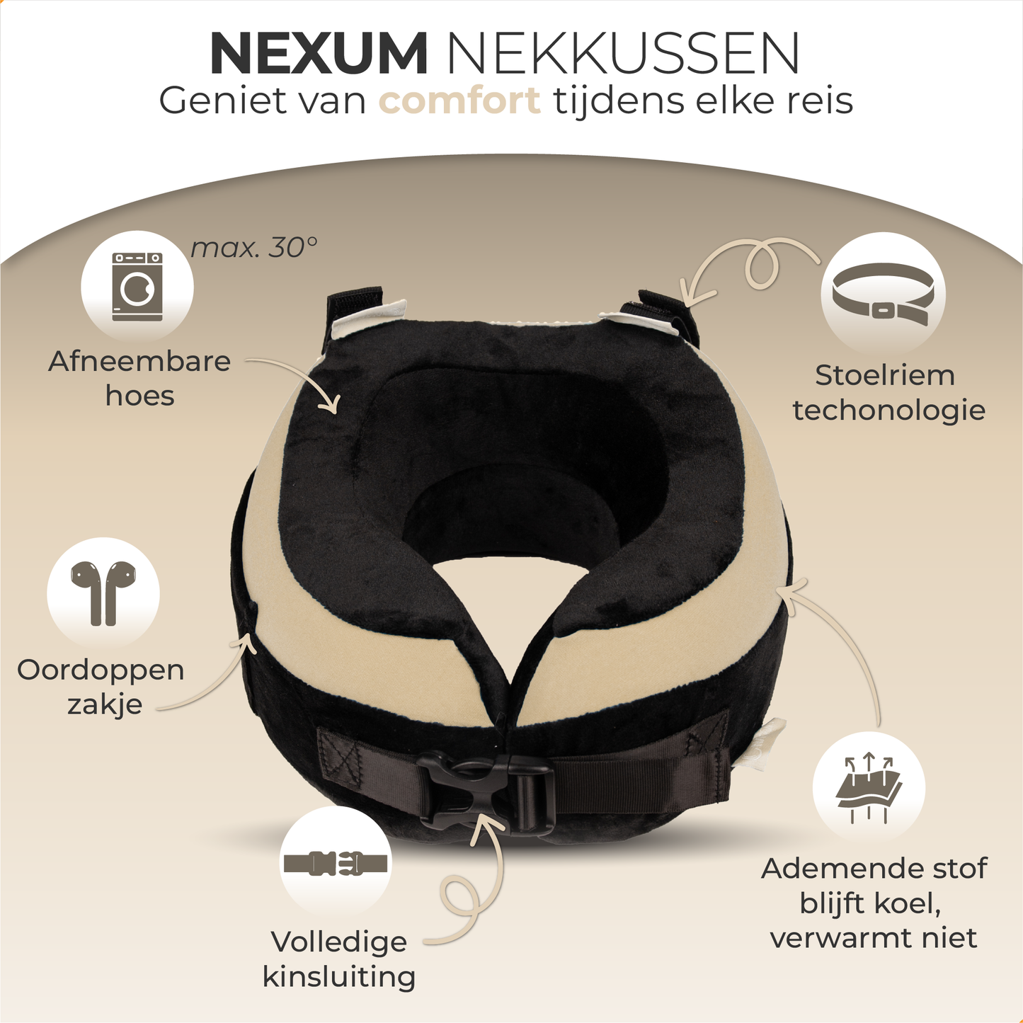 Nexum Reiskussen